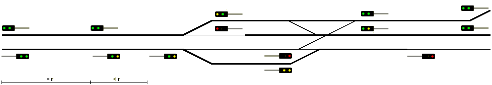 Bahnhofschema mit 2 Streckengleisen links und 3 rechts